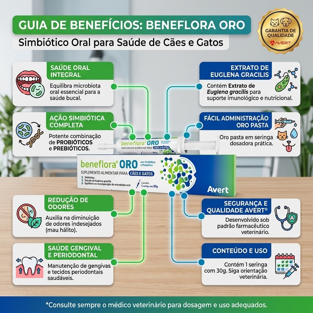 Suplemento Alimentar Avert Beneflora Oro para Cães e Gatos 30g - imagem 2