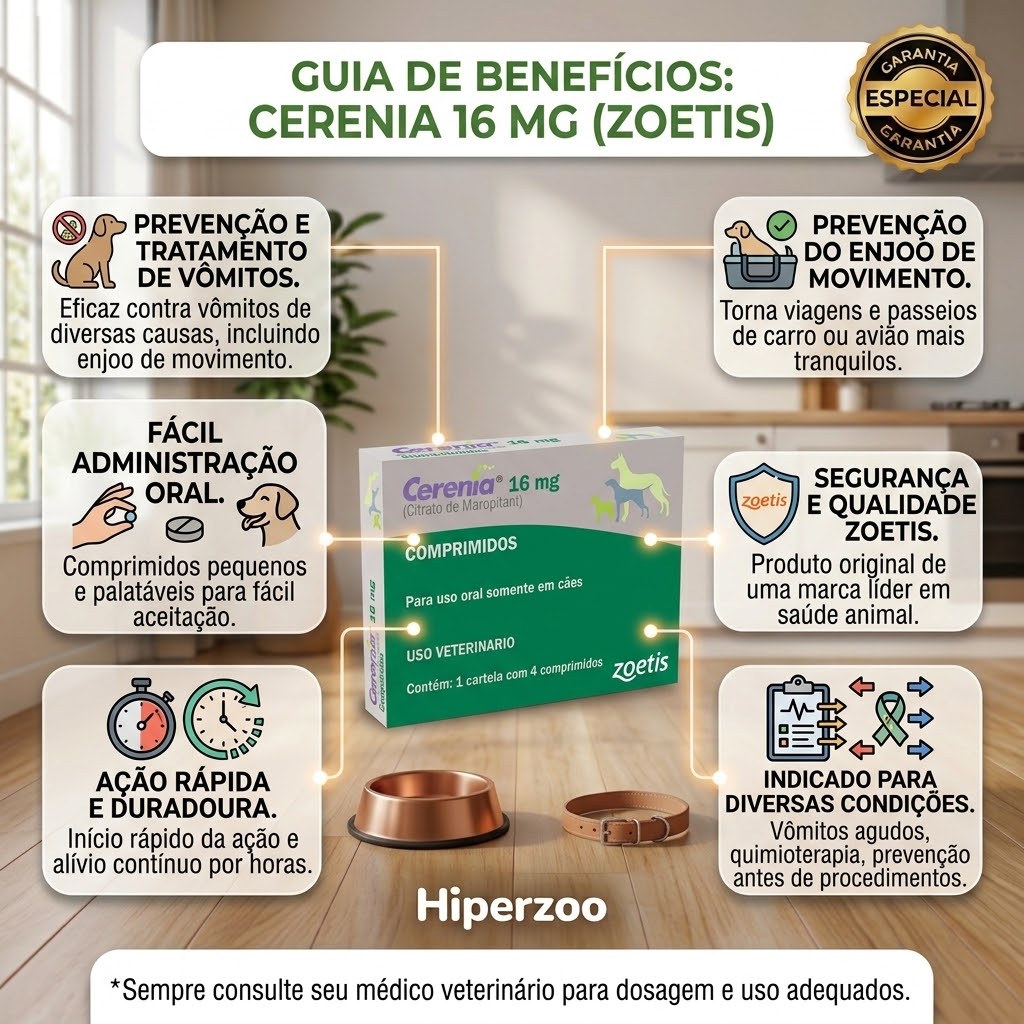 Cerenia 16mg Zoetis  com 4 comprimidos - imagem 2