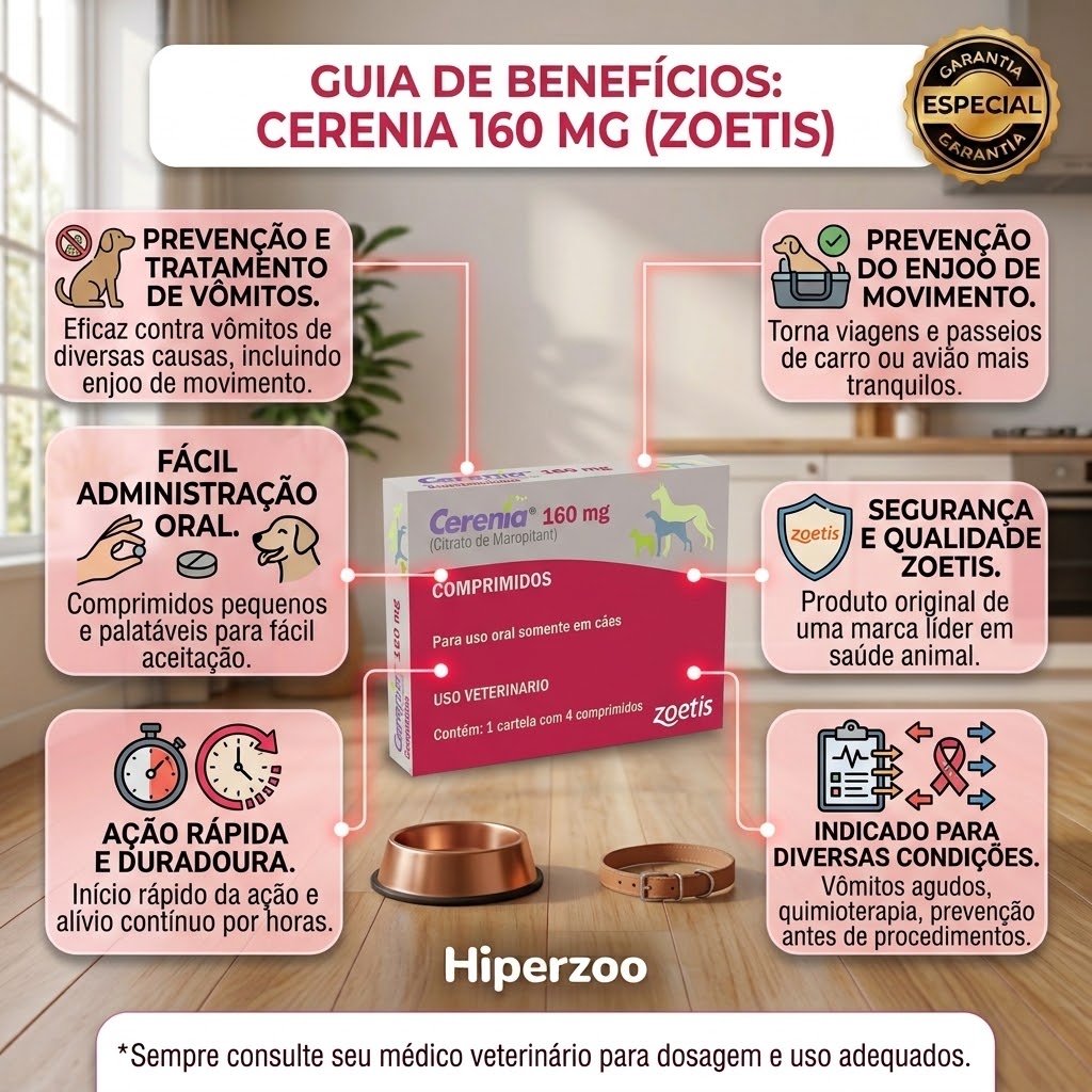 Cerenia 160mg Zoetis  com 4 comprimidos - imagem 2