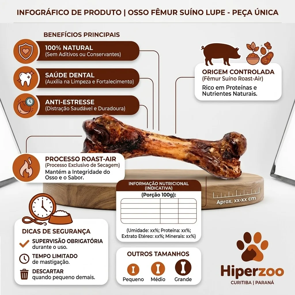 Osso Fêmur Suíno Lupe Para Cães 1 Unidade  - imagem 2