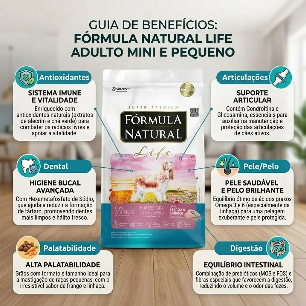 Ração Seca Fórmula Natural Adulto Porte Mini e Pequeno 10,1Kg - imagem 2