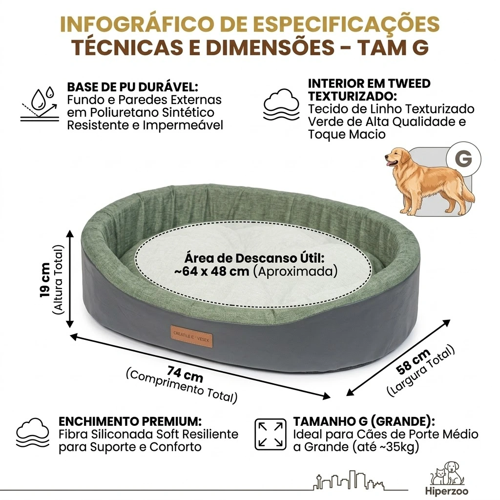 Cama Europa Creative Verde Para Cães Tamanho G - imagem 3