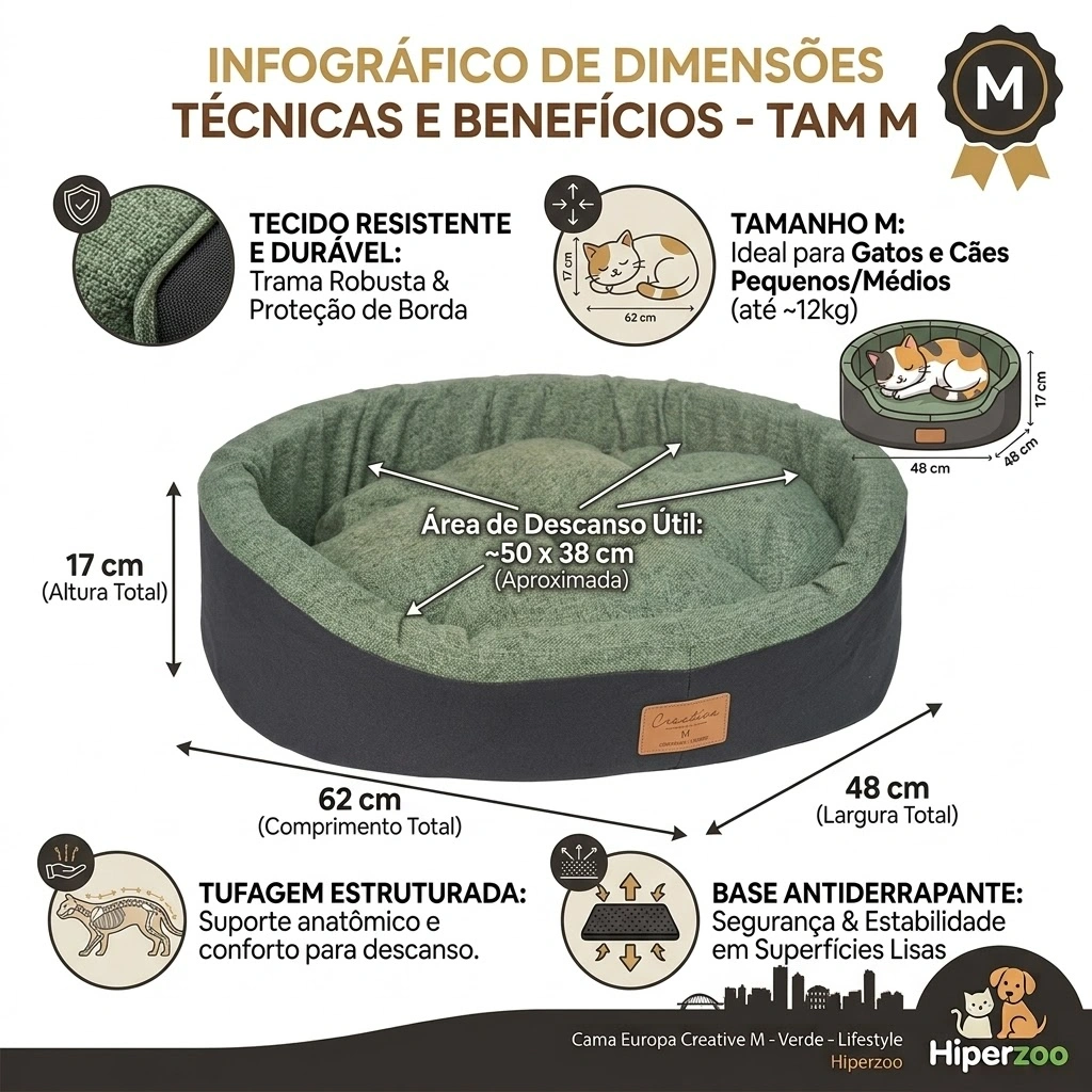 Cama Europa Creative Verde Para Cães Tamanho M  - imagem 4