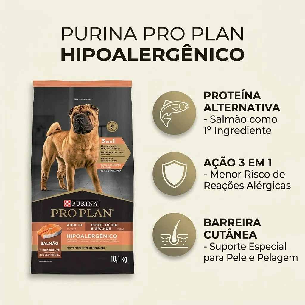 Ração Purina Pro Plan Hipoalergênico para Cães Adultos de Porte Médio e Grande 10,1Kg - imagem 2