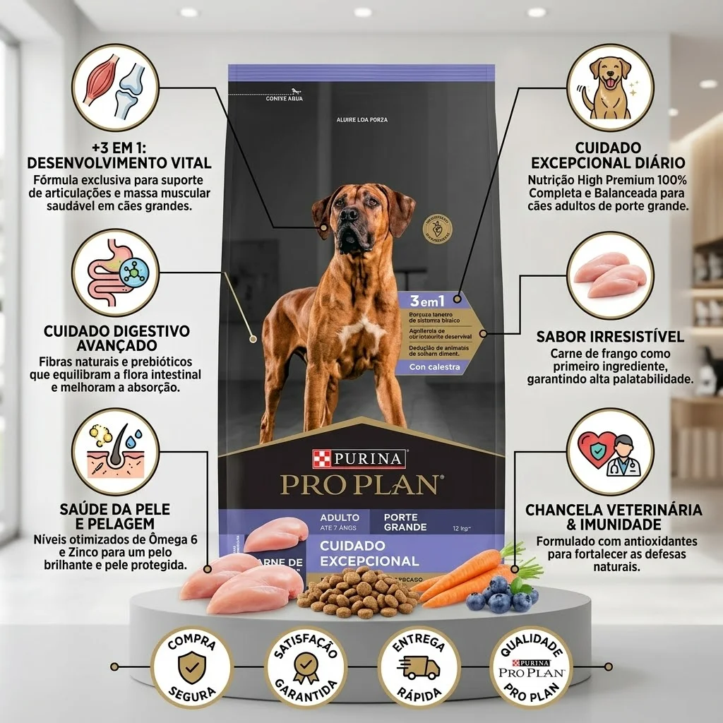 Ração Seca Nestlé Purina Pro Plan Sabor Frango Para Cães Adultos De Raças Grandes 12Kg - imagem 2
