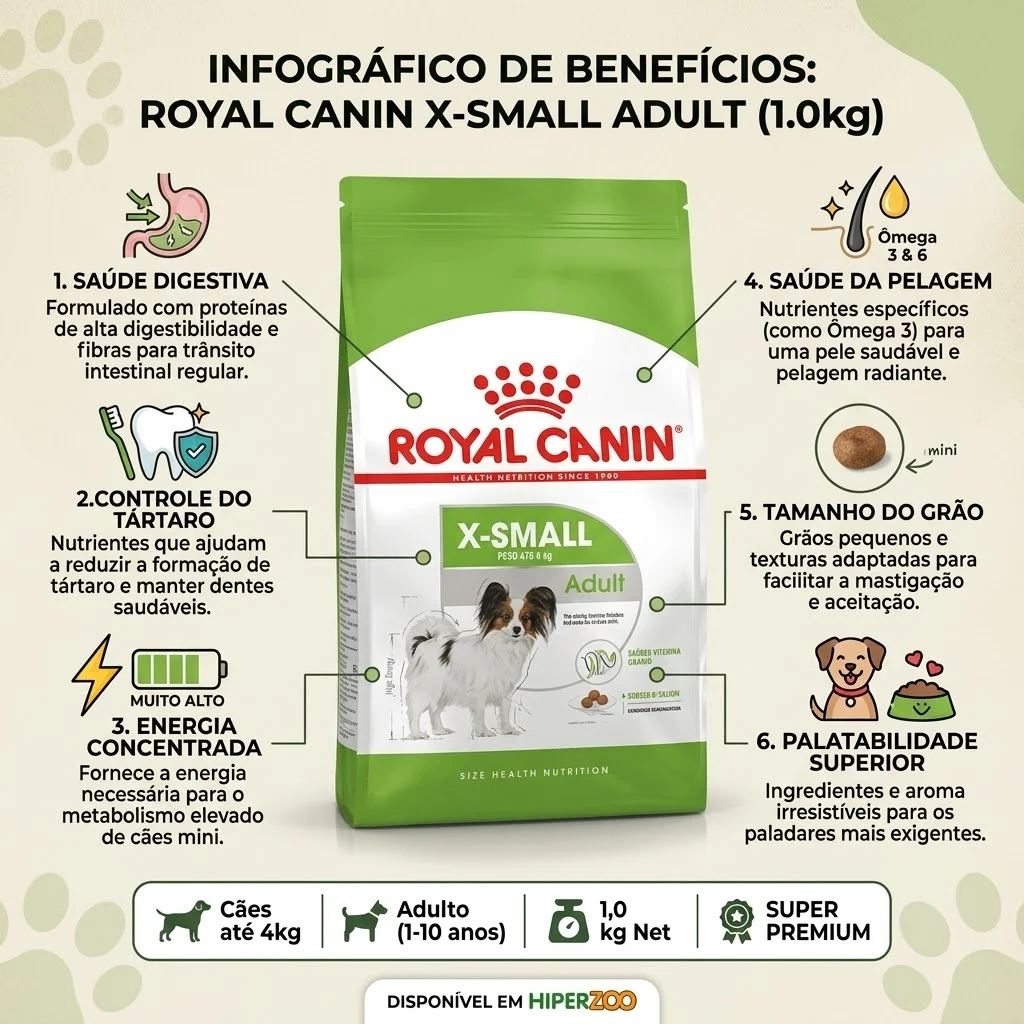 Ração Royal Canin X-Small para Cães Adultos Raças Pequenas - 01Kg - imagem 2