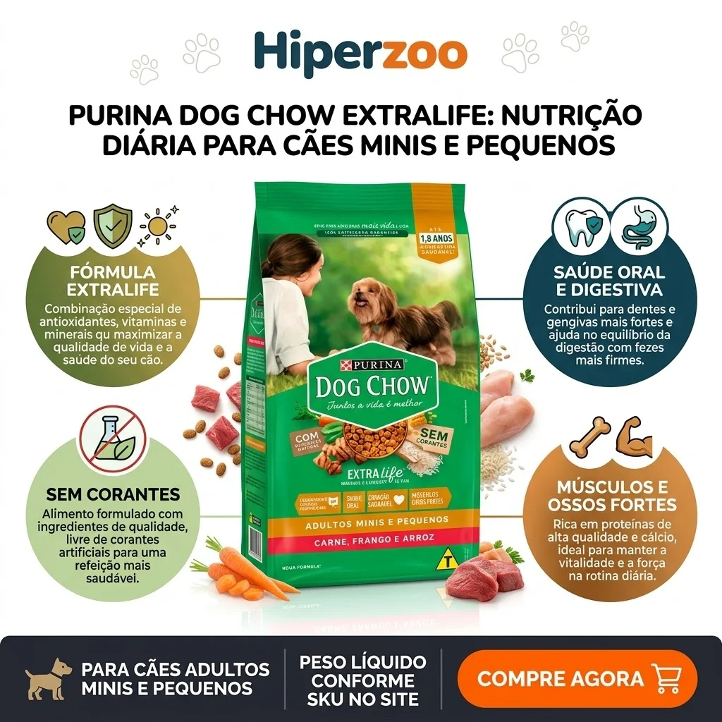 Ração Nestlé Purina Dog Chow Extra Life para Cães Adultos Raças Minis e Pequenas Sabor Carne, Frango e Arroz 15Kg - imagem 2
