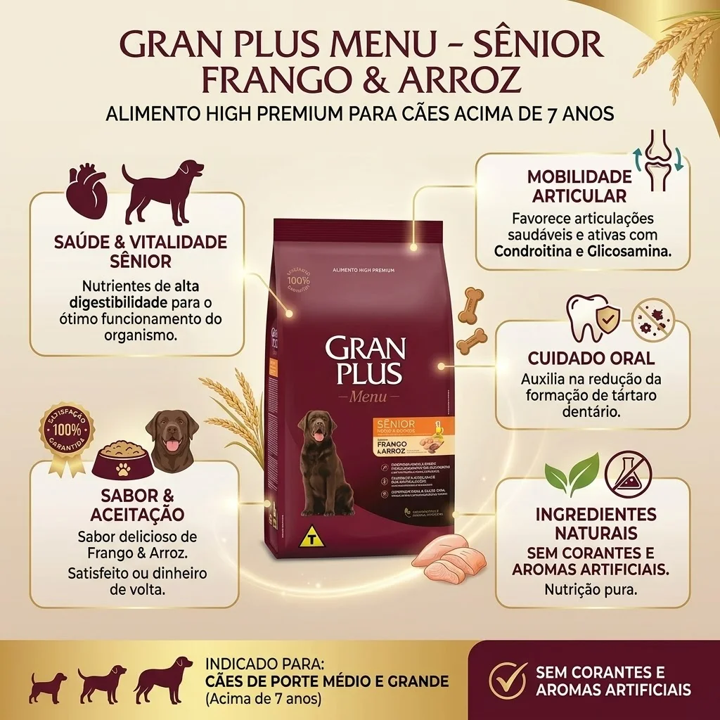 Ração Gran Plus Menu Sênior Para Cães Adultos  15Kg - imagem 2