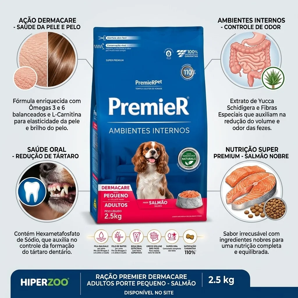 Ração PremieR Ambientes Internos Dermacare para Cães Adultos Porte Pequeno Sabor Salmão 2,5Kg - imagem 2