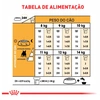 Ração Royal Canin para Cães Adultos da Raça Bulldog Francês 7,5Kg  - imagem 5
