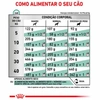 Ração Royal Canin Veterinary Diabetic para Cães Adultos com Diabetes 1,5Kg - imagem 5