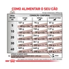 Ração Royal Canin Veterinary Hepatic para Cães Adultos com Insuficiência Hepática Crônica 2Kg - imagem 5