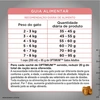 Ração Optimum para Gatos Adultos 1+ Anos Sabor Carne 1Kg - imagem 5