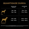 Pro Plan Sensitivie Skin Para Cães de Raças Pequenas Com Pele Sensível 7,5Kg - imagem 4