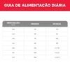 Ração Hill's Science Diet Cães Adulto 7+ Pequenos e Mini 2.04Kg - imagem 5