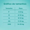 Produto 40411