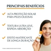 Produto 15877