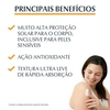 Produto 1015