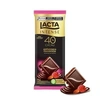Produto 0