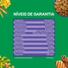 Produto 1125