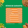 Produto 204