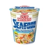 Produto 0