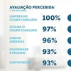 Produto 966474