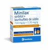 Produto 0