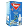 Produto 0