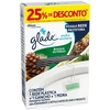 Produto 0