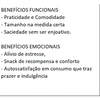 Produto 37686