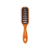 Produto 0