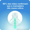 Produto 3329414
