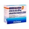 Produto 0