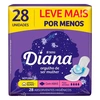 Produto 0