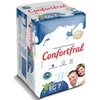 Produto 0