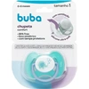 Produto 0