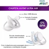 Produto 7865659