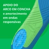 Produto 3314216