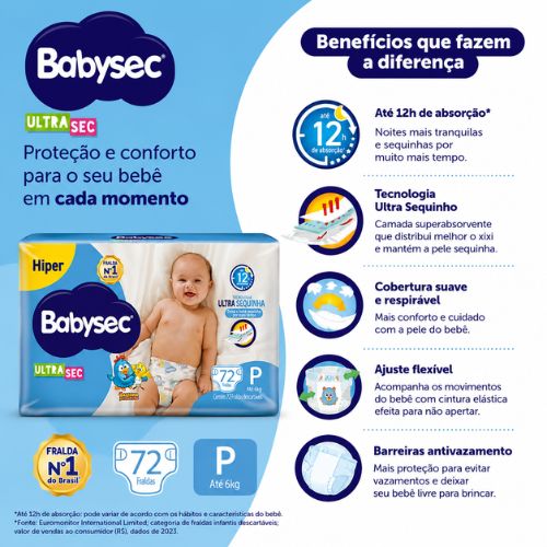 Produto 977931