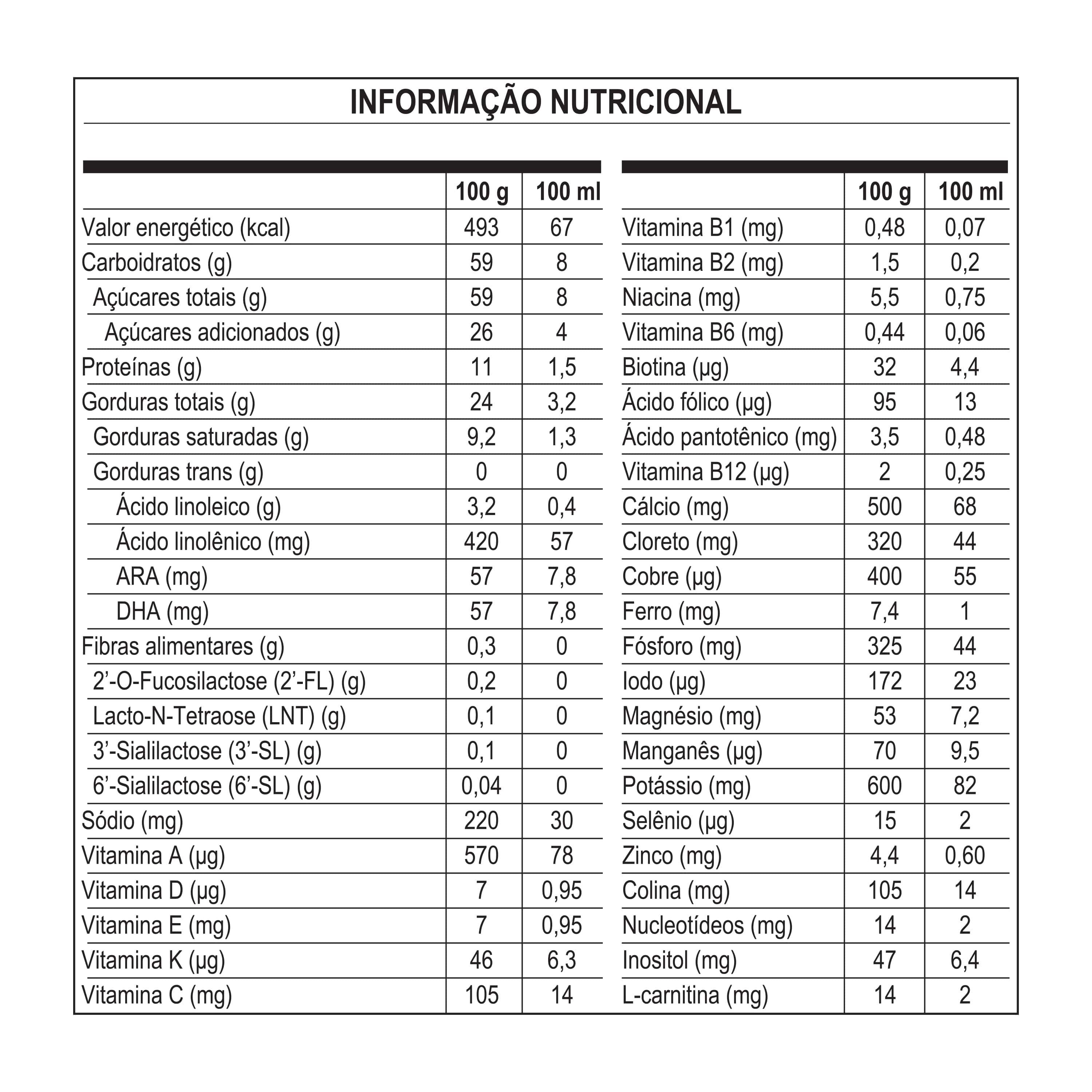 Produto 979127