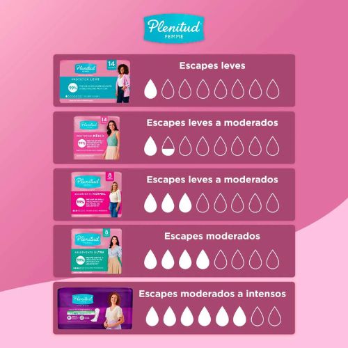Produto 977996