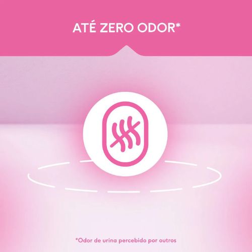 Produto 977977