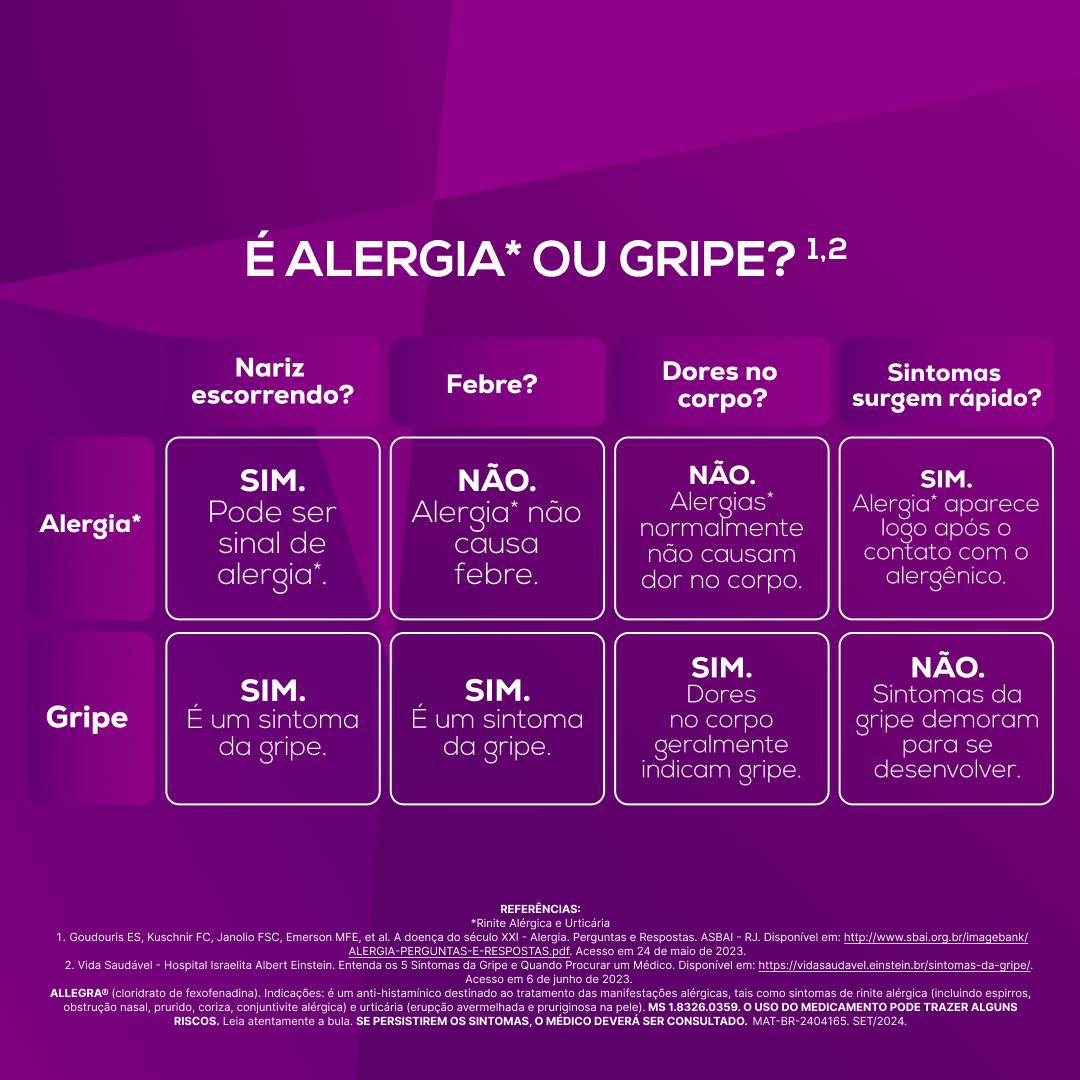 Produto 978880