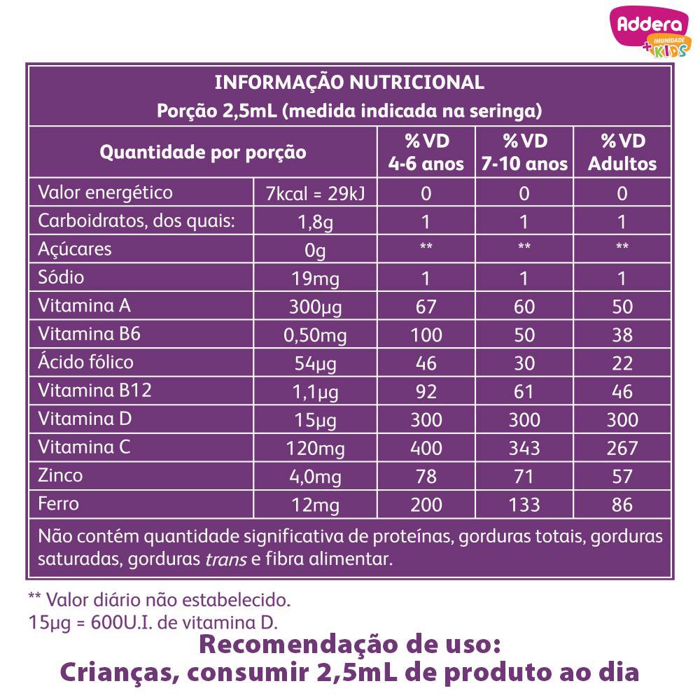 Produto 979288