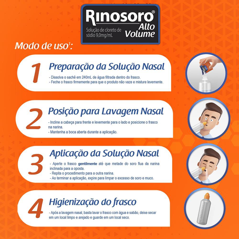 Produto 979258