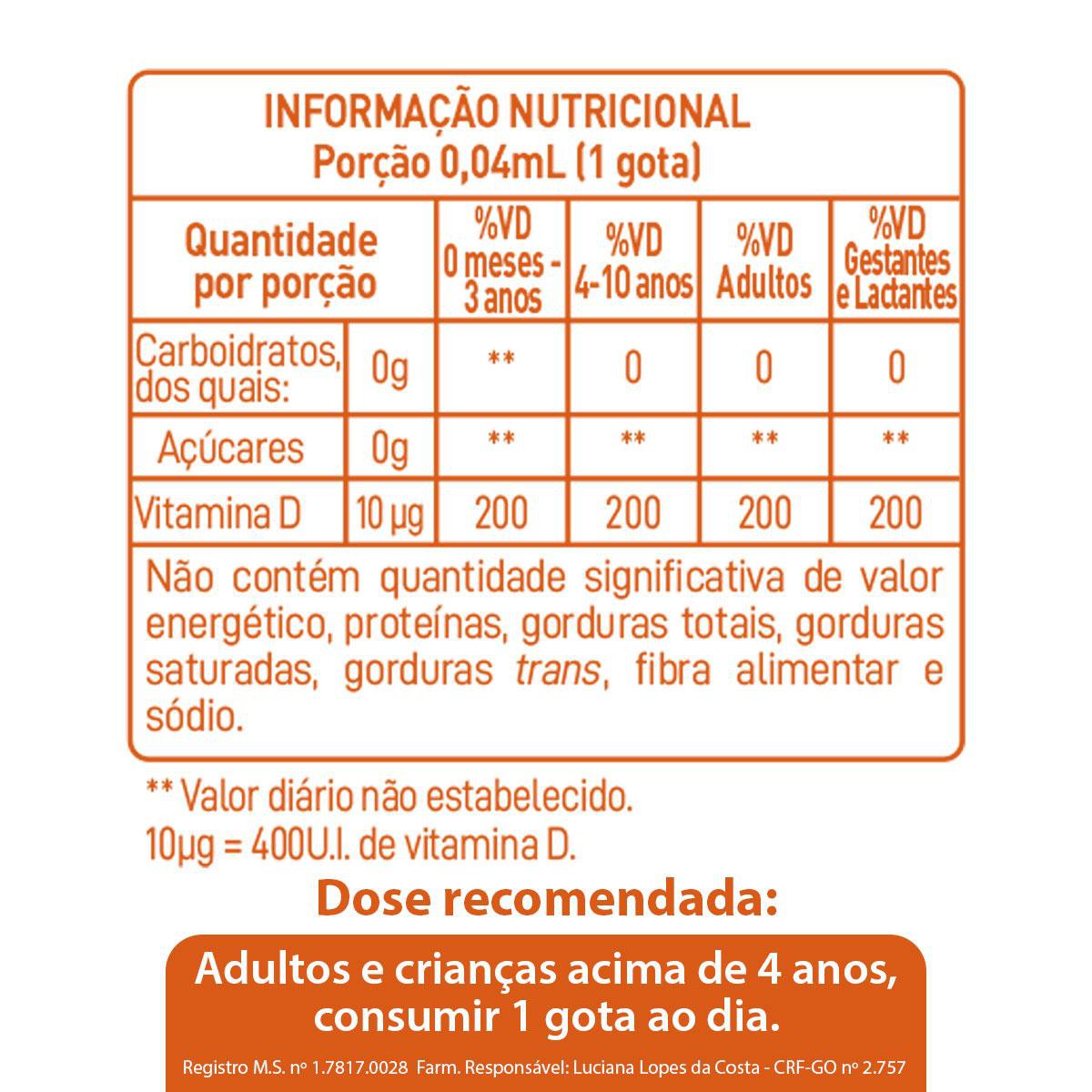 Produto 979284