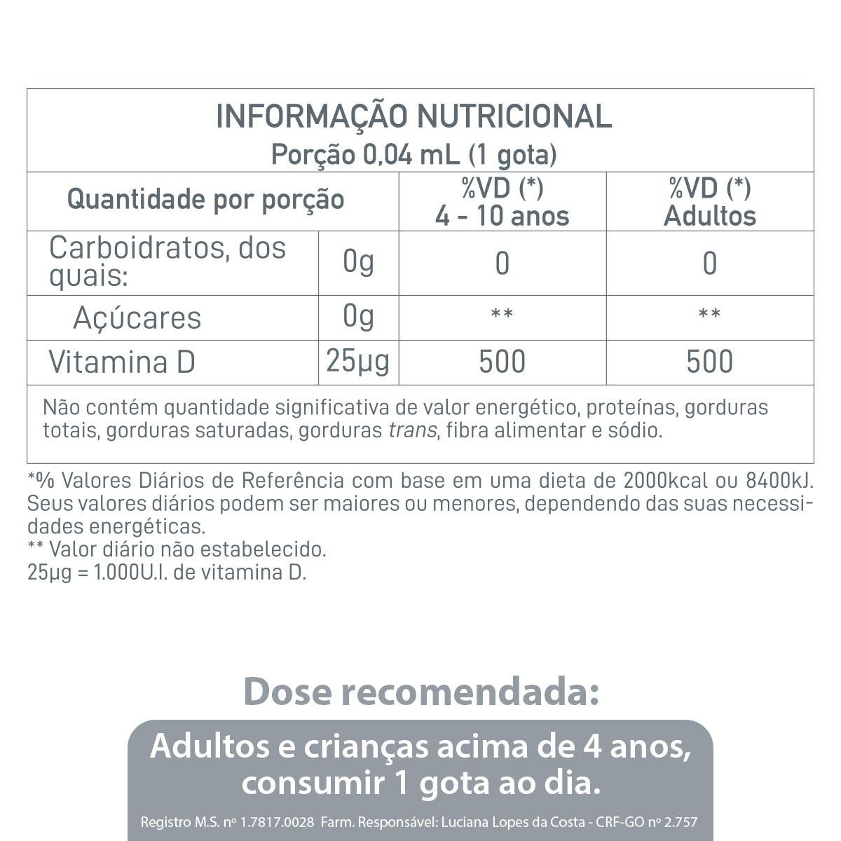 Produto 979281