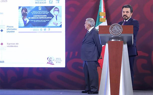 IMSS Bienestar