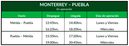 viva-aerobus-vuelo-puebla-merida